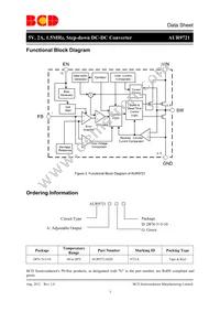 AUR9721AGD Datasheet Page 3