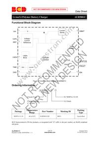 AUR9801CGD Datasheet Page 3