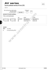 AV02820KMZQ/UL Datasheet Page 8