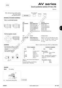 AV02820KMZQ/UL Datasheet Page 11