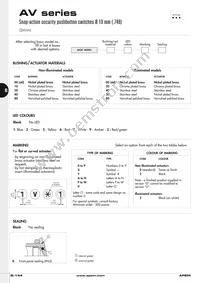 AV02820KMZQ/UL Datasheet Page 18
