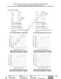 AV60A-048L-050D033N Datasheet Page 15