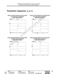 AV60C-048L-033F06-8 Datasheet Page 9