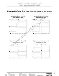 AV60C-048L-033F06-8 Datasheet Page 10