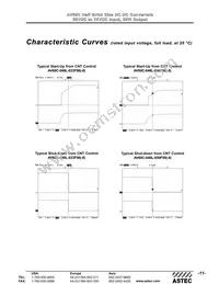 AV60C-048L-033F06-8 Datasheet Page 11