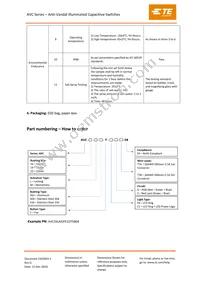 AVC22LS16FE1DT5A04 Datasheet Page 7