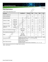 AVE240-48S12BP-4 Datasheet Page 6