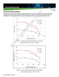 AVE240-48S12BP-4 Datasheet Page 15