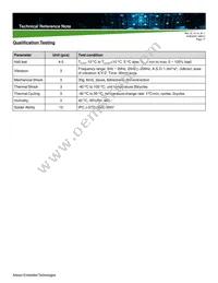 AVE240C-48S12P-4L Datasheet Page 17
