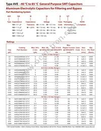 AVE334M50B12T-F Datasheet Page 2