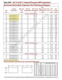 AVE334M50B12T-F Datasheet Page 4