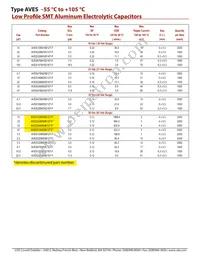 AVES474M50B12T-F Datasheet Page 3