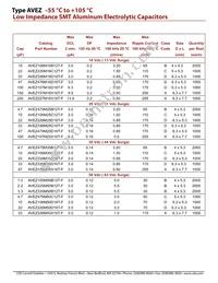 AVEZ107M25X16T-F Datasheet Page 3