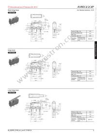 AVM3405P9-A Datasheet Page 3