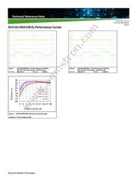 AVO100-36S3V3B-6L Datasheet Page 8