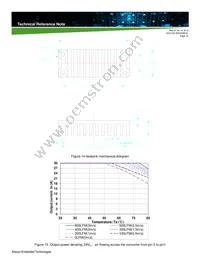 AVO100-36S3V3B-6L Datasheet Page 14