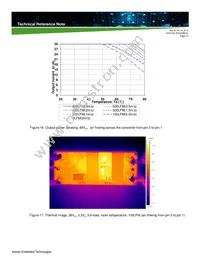 AVO100-36S3V3B-6L Datasheet Page 15