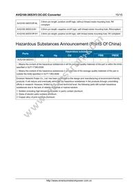 AVQ100-36S3V3-6L Datasheet Page 15