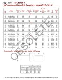 AVRF337M35G24T-F Datasheet Page 3
