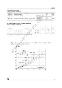 AVS08CBI Datasheet Page 3