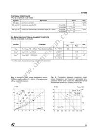 AVS10CB Datasheet Page 3