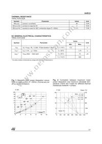 AVS1ACP08 Datasheet Page 3