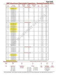 AVS477M25G24B-F Datasheet Page 3