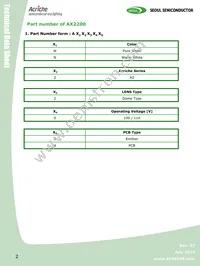 AW2200 Datasheet Page 2