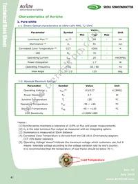 AW2200 Datasheet Page 4