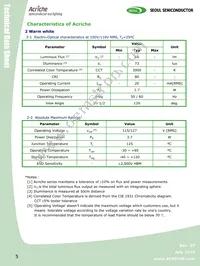 AW2200 Datasheet Page 5