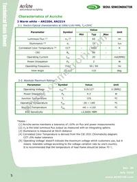 AW2214 Datasheet Page 5