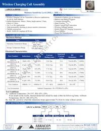 AWCCA-50N50H50-C01-B Cover