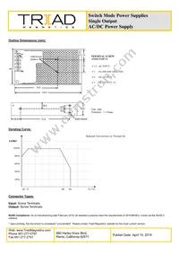 AWSP40-24 Datasheet Page 2