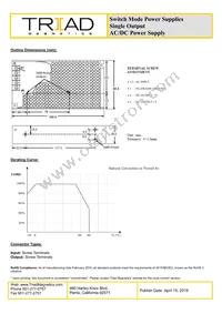 AWSP60-12 Datasheet Page 2