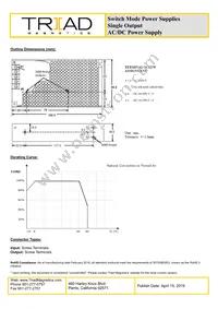 AWSP60-24 Datasheet Page 2