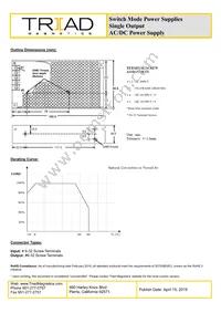 AWSP60-5 Datasheet Page 2