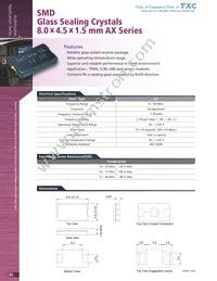 AX-8.192MAHE-T Datasheet Cover
