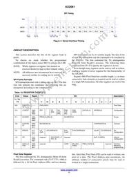 AX2061-1-WD1 Datasheet Page 11