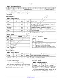 AX2061-1-WD1 Datasheet Page 12