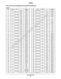 AX2061-1-WD1 Datasheet Page 16