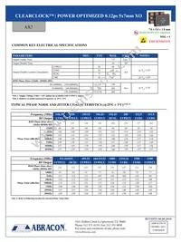 AX7PBF4-2100.0000C Datasheet Page 3