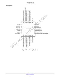 AX8052F100-2-TW30 Datasheet Page 6