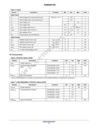 AX8052F100-2-TW30 Datasheet Page 8