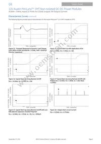 AXA003A0X4-SRZ Datasheet Page 8