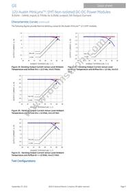 AXA003A0X4-SRZ Datasheet Page 9