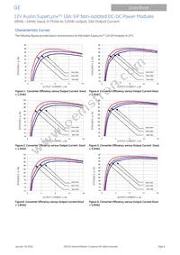 AXA016A0X3-SR Datasheet Page 6