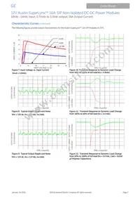 AXA016A0X3-SR Datasheet Page 7