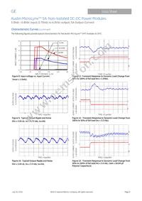 AXH005A0X-SRZ Datasheet Page 8