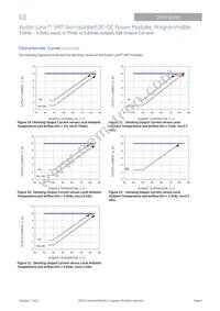 AXH010A0X-SR Datasheet Page 9