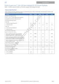AXH016A0X3 Datasheet Page 5